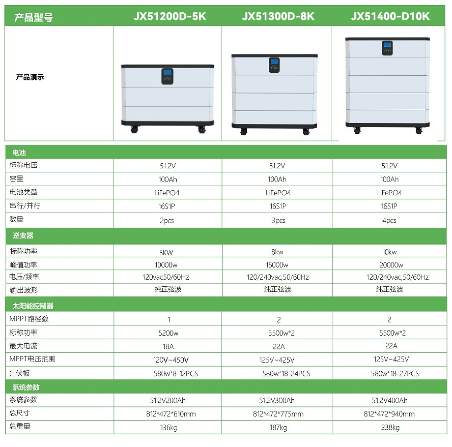 resource/images/194b0e03110549ee9d9f37e2bb8b01c5_10.png