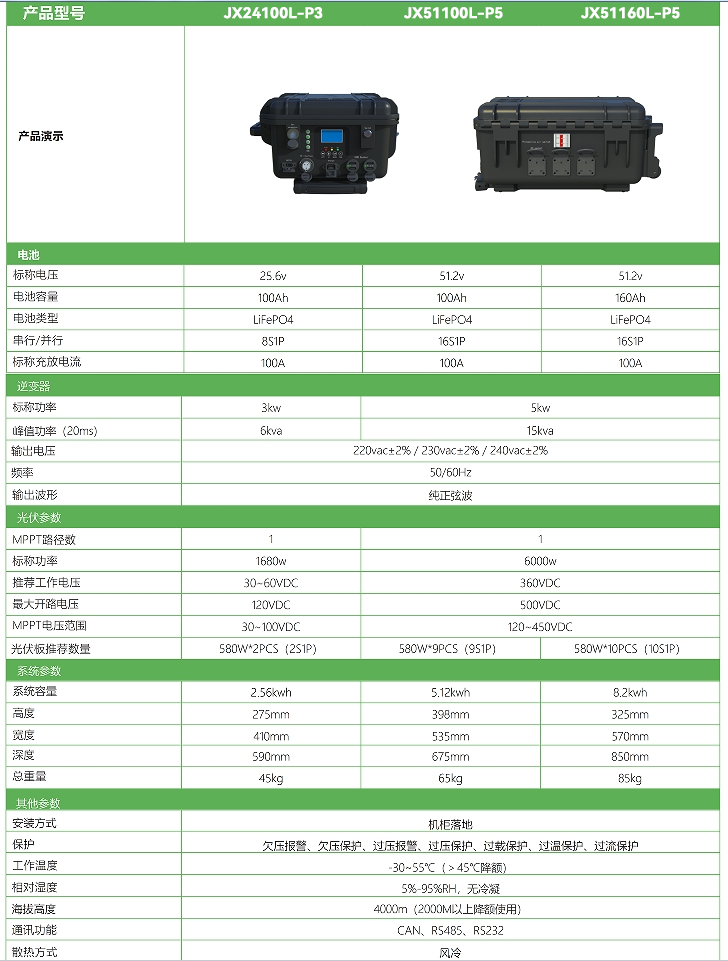 resource/images/194b0e03110549ee9d9f37e2bb8b01c5_14.png
