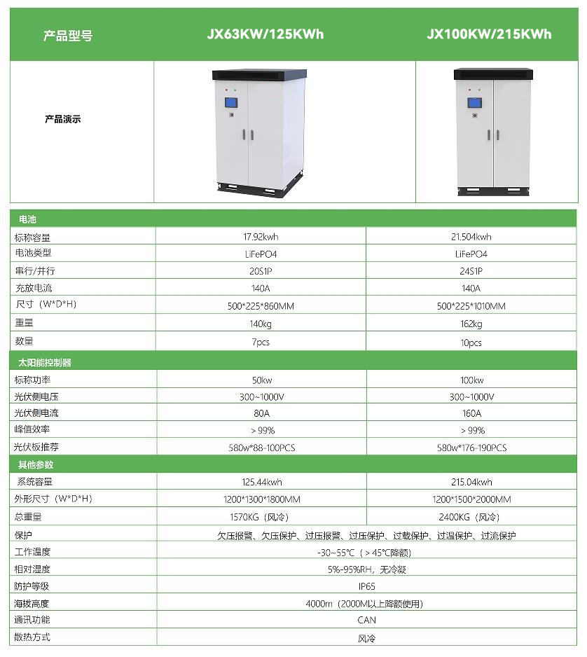 resource/images/194b0e03110549ee9d9f37e2bb8b01c5_8.png